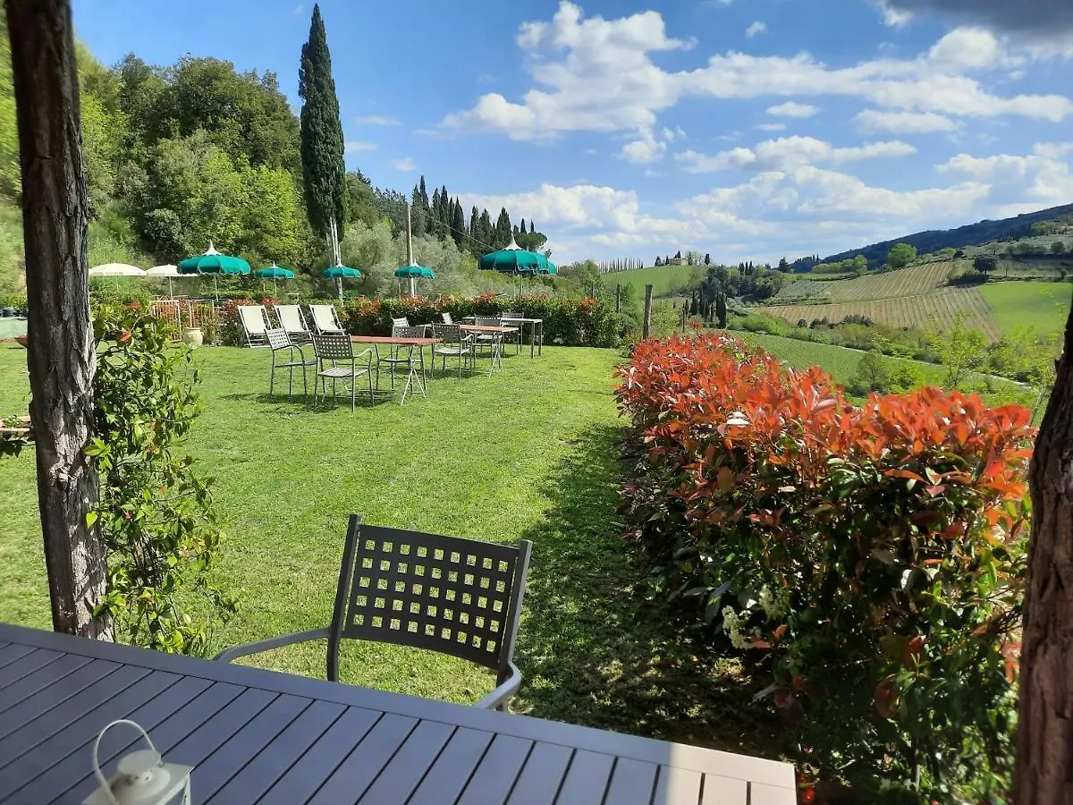Villa Del Sole San Gimignano Italy