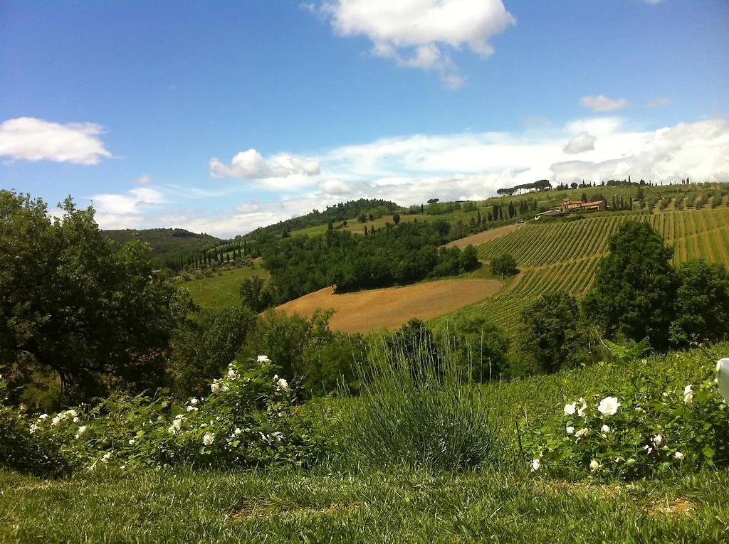 Villa Del Sole San Gimignano 0*,  Italy