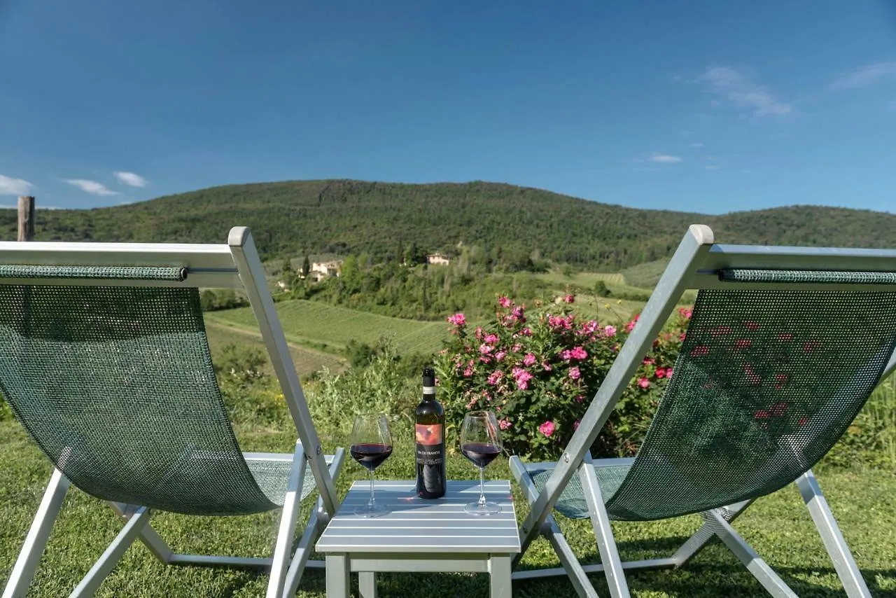 Villa Del Sole San Gimignano Country house