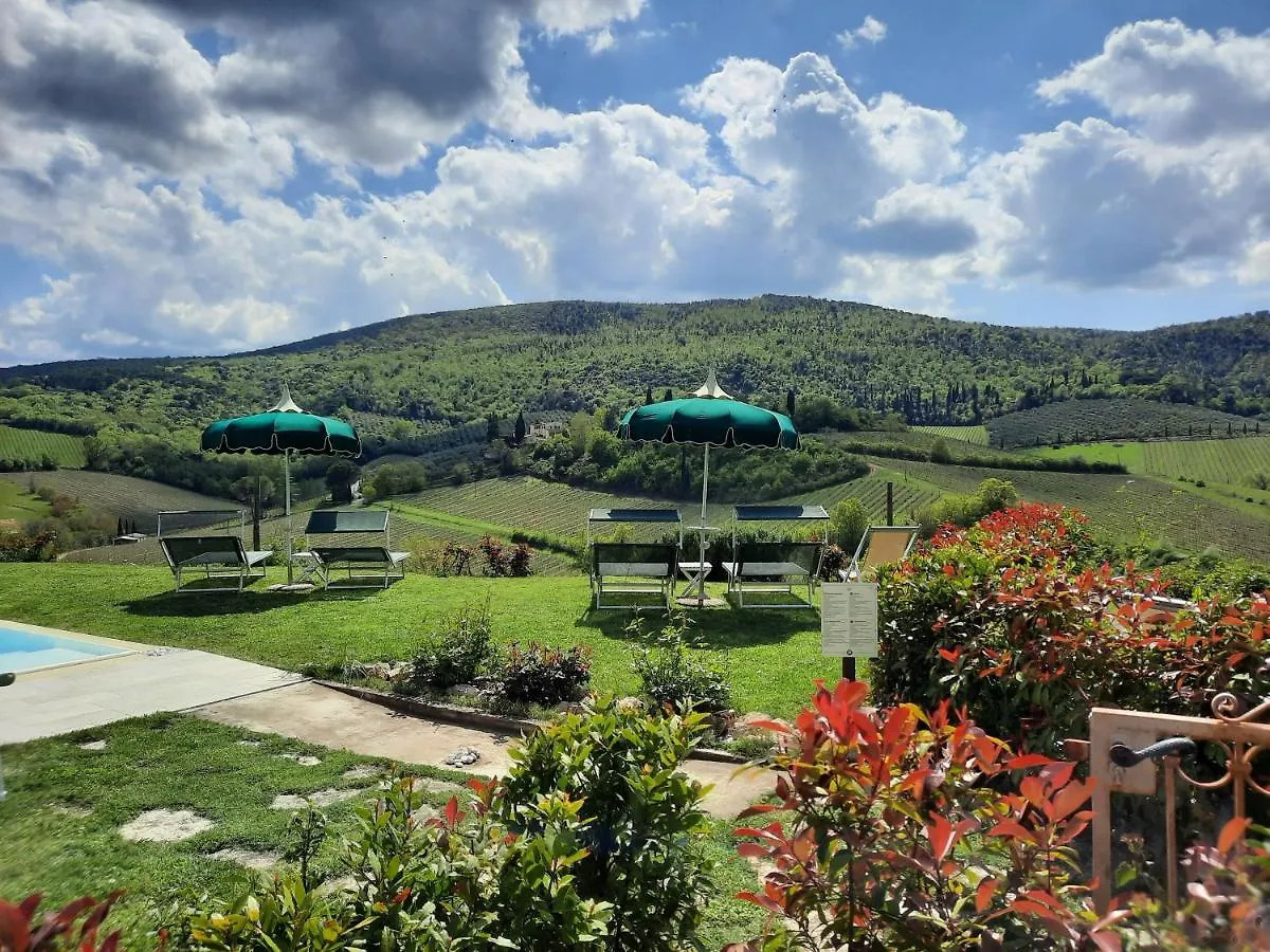 Villa Del Sole San Gimignano