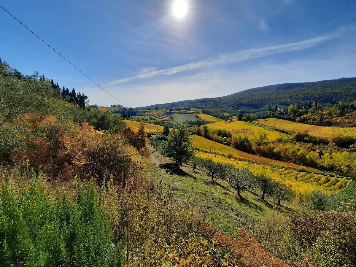 Casa rural Villa Del Sole San Gimignano