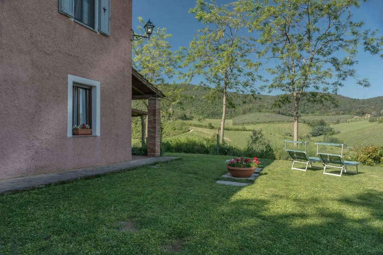 Country house Villa Del Sole San Gimignano