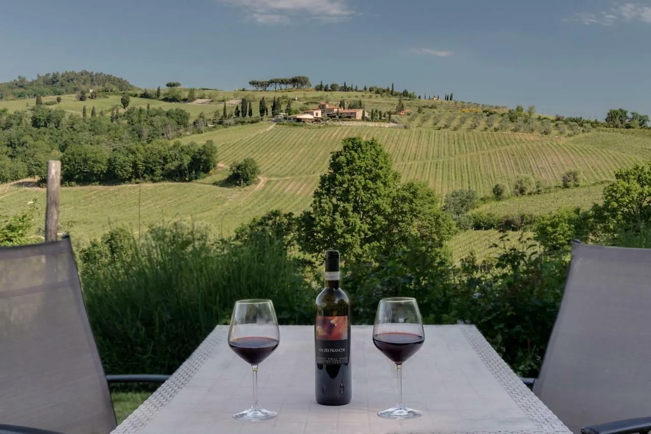 Country house Villa Del Sole San Gimignano Italy