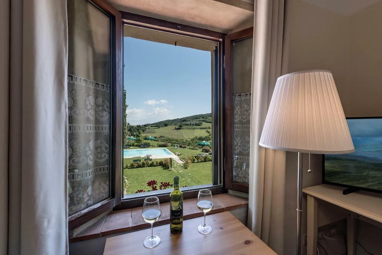 Villa Del Sole San Gimignano