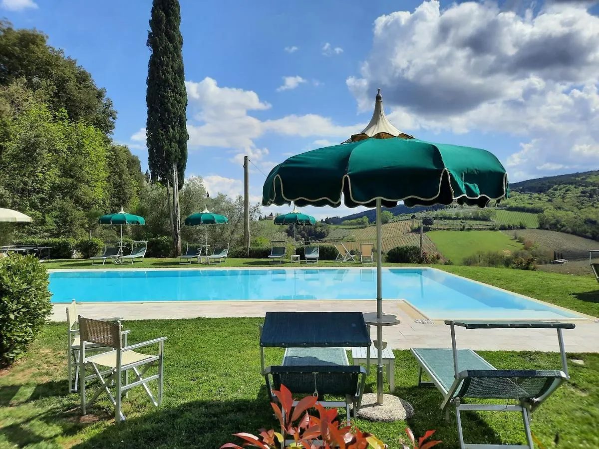 Villa Del Sole San Gimignano Séjour à la campagne