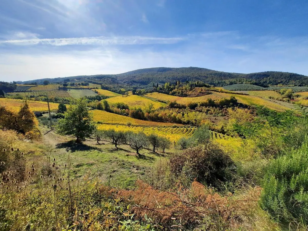 Villa Del Sole San Gimignano