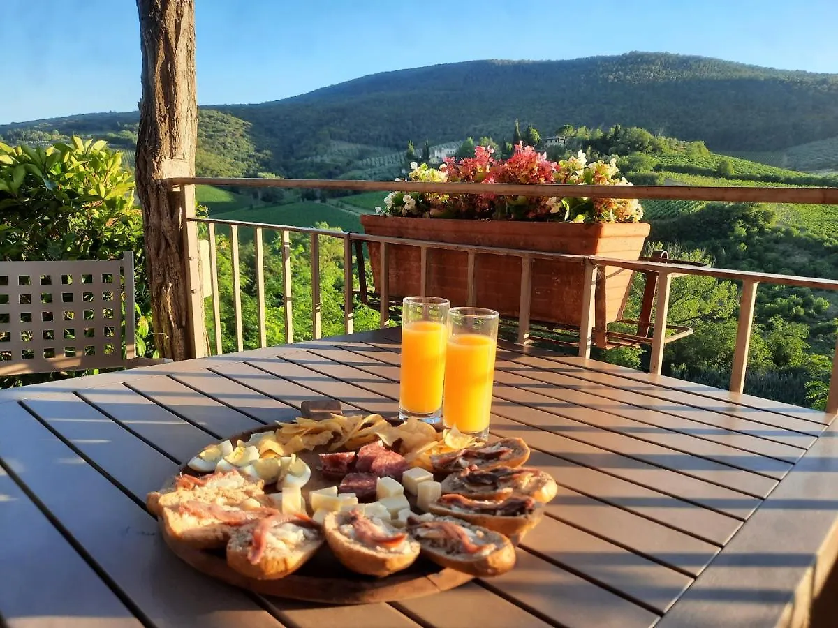 Villa Del Sole San Gimignano Séjour à la campagne
