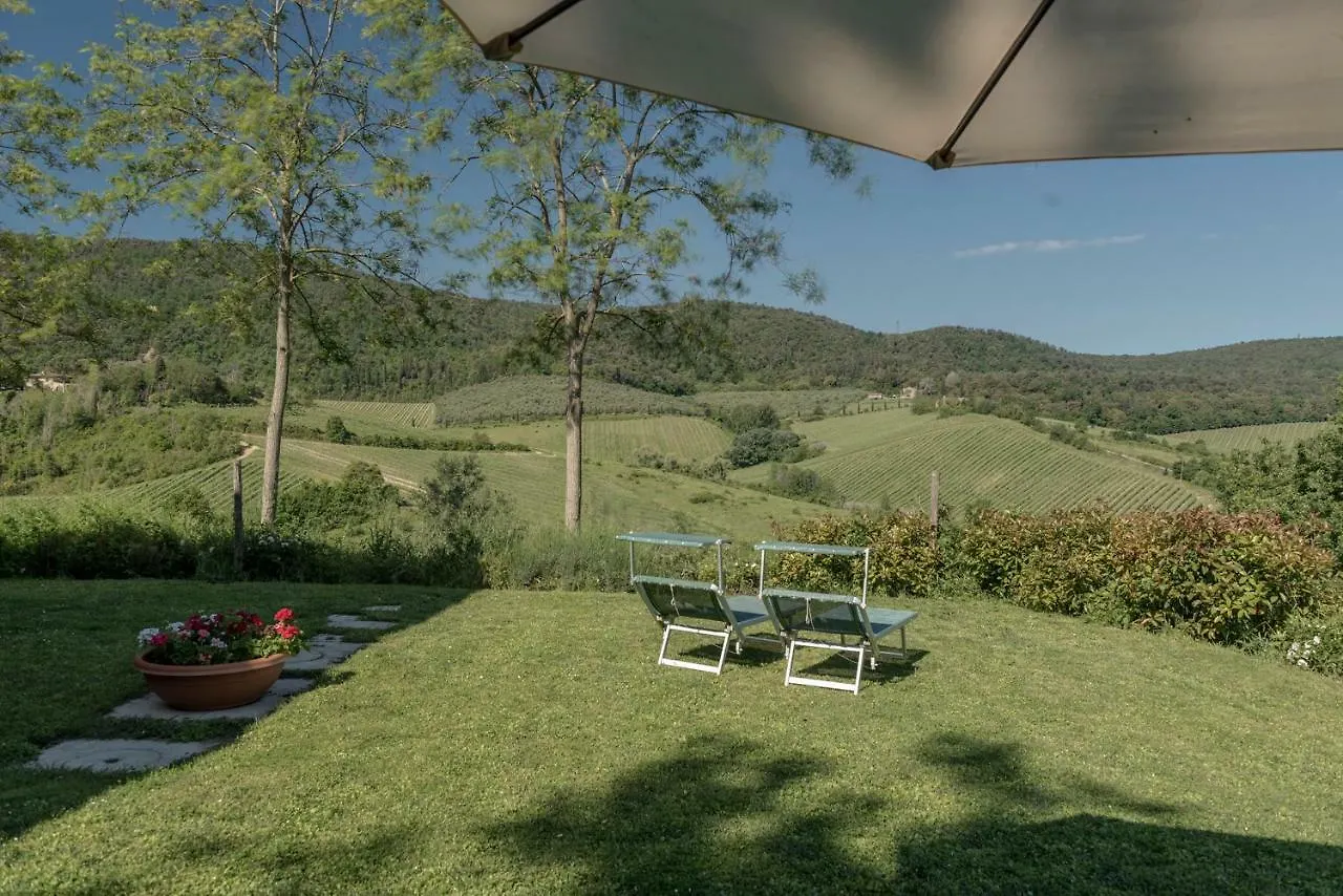 Villa Del Sole San Gimignano 0*,